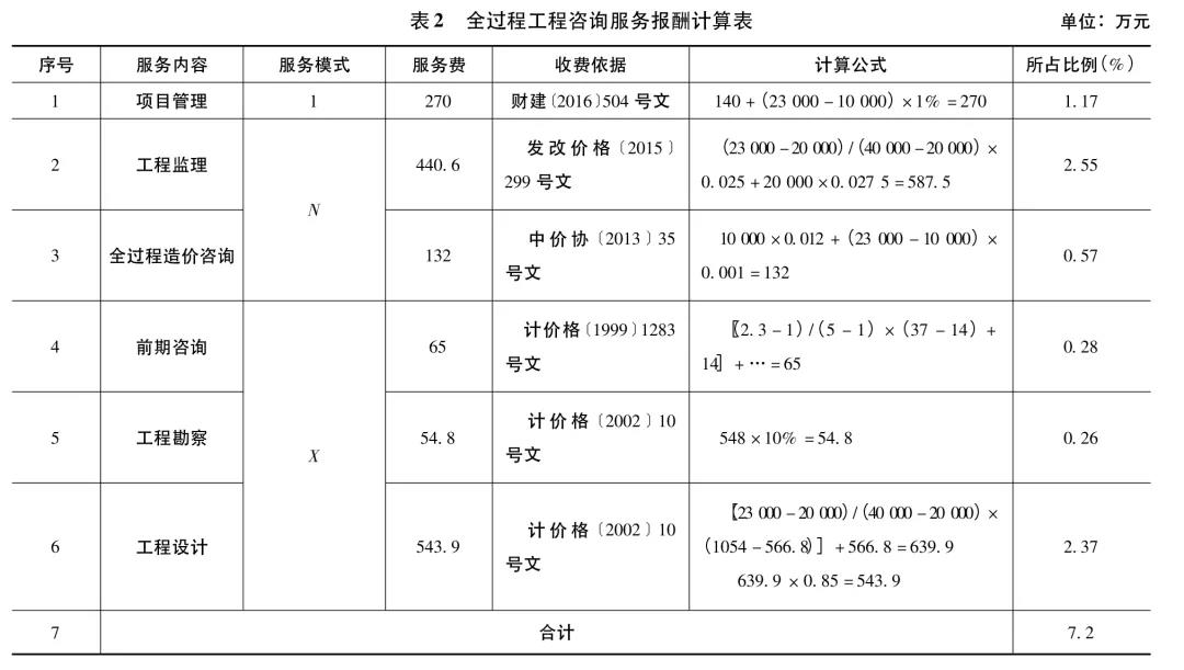 法星空体育- 星空体育官方网站- APP下载世界杯指定平台律常识