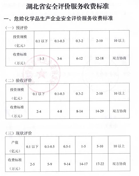 北京博信建通企业管理咨询有限公司——北星空体育- 星空体育官方网站- APP下载世界杯指定平台京资质延期专业之选