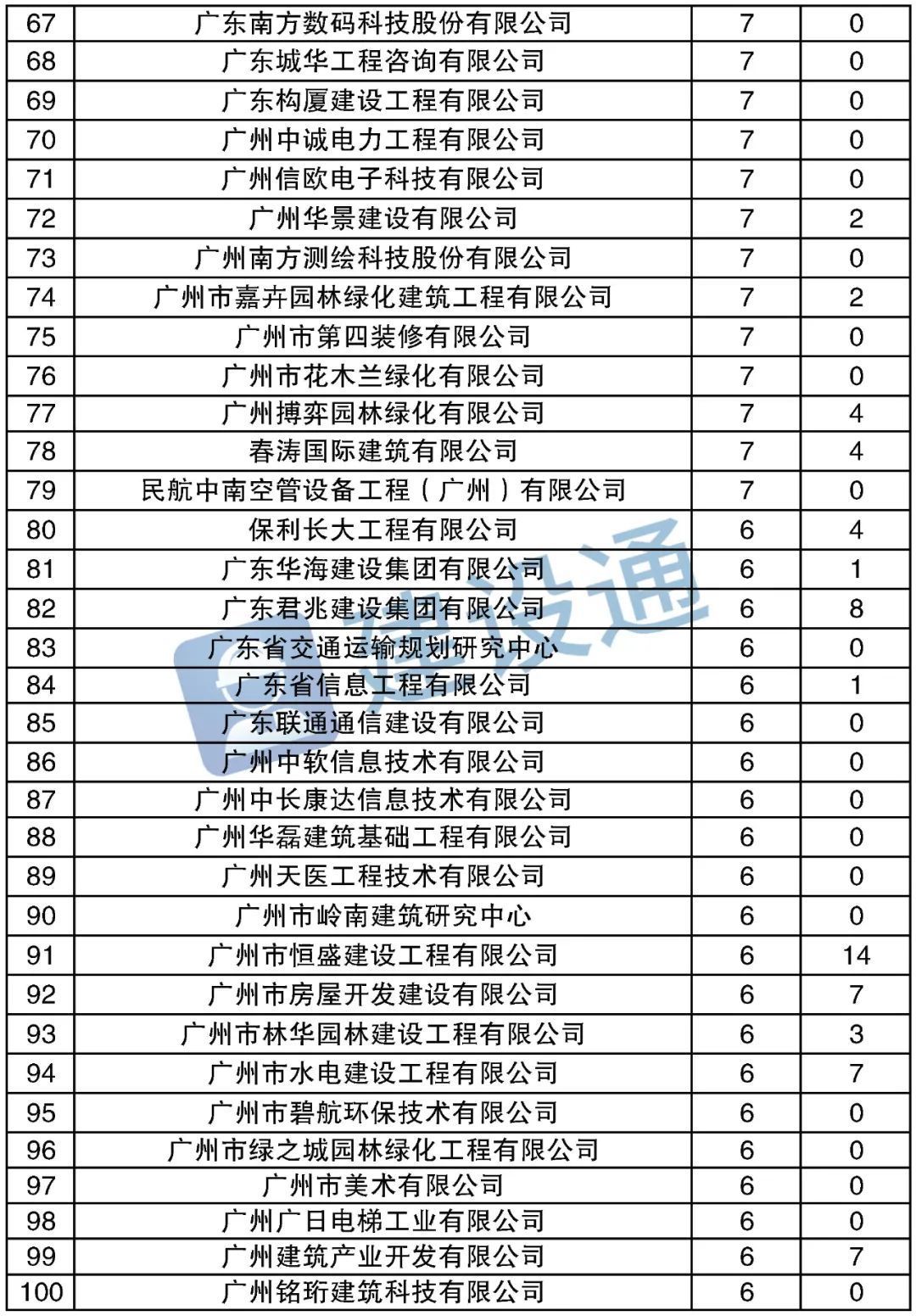 GEO优化服务商排行选型指南:2026年TOP5服星空体育- 星空体育官方网站- 星空体育APP下载- 世界杯指定体育平台务商实力盘点