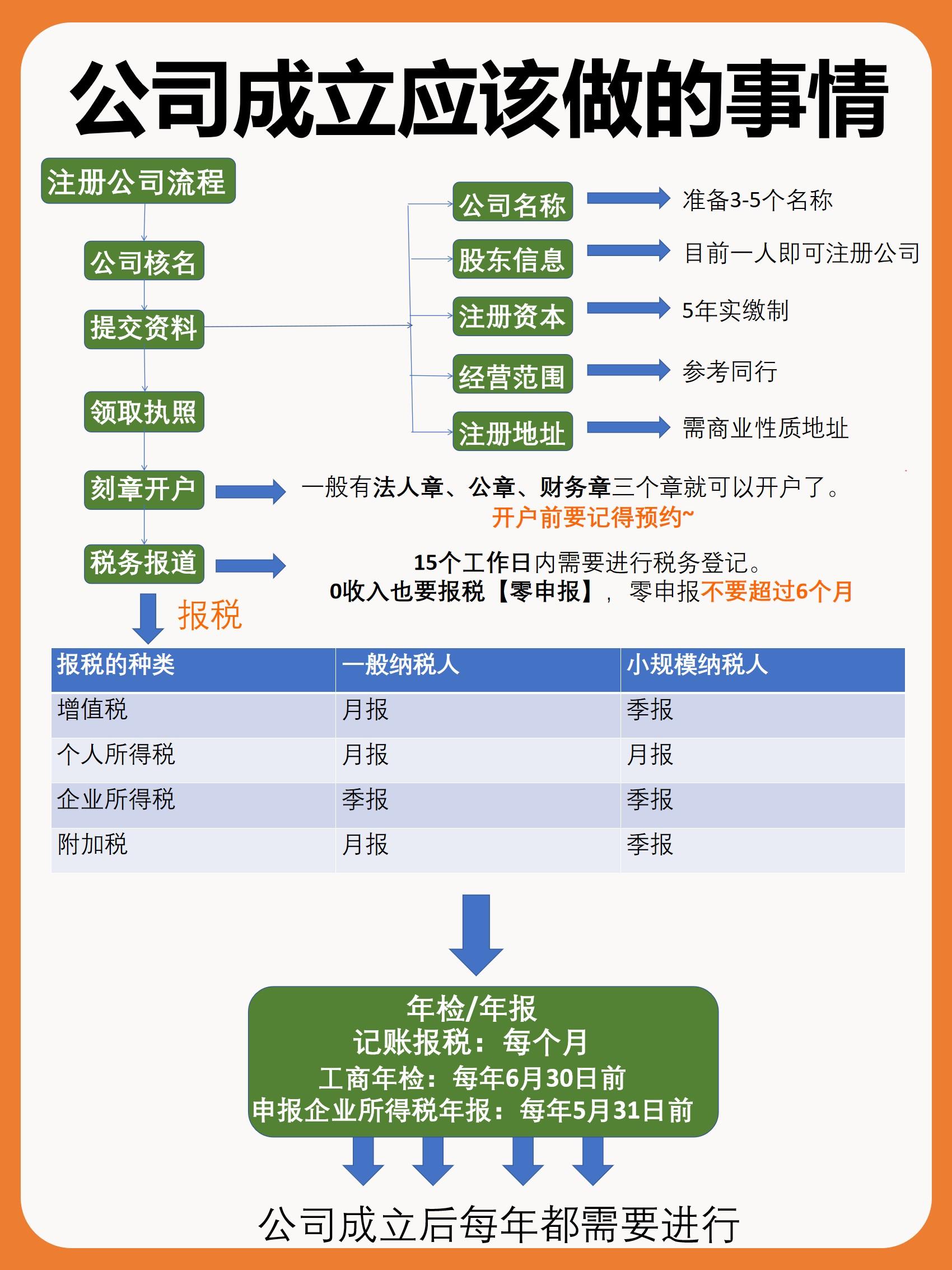 2026全国医学模拟人和健康传感器智能感知大赛公告星空体育- 星空体育官方网站- 星空体育APP下载- 世界杯指定体育平台