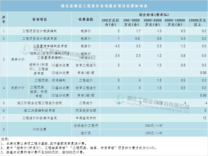 星空体育- 星空体育官方网站- 星空体育APP下载- 世界杯指定体育平台国家企业信用信息公示系统实名认证查询正式上线