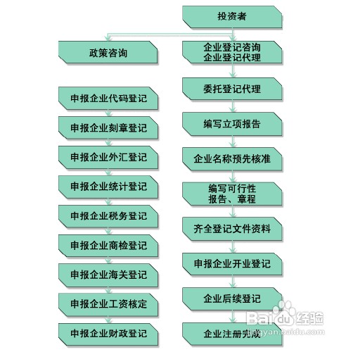 星空体育- 星空体育官方网站- APP下载世界杯指定平台国内有哪些顶尖的精益生产咨询公司