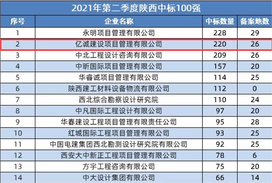 专星空体育- 星空体育官方网站- APP下载世界杯指定平台业婚姻挽回公司帮你修复婚姻裂痕