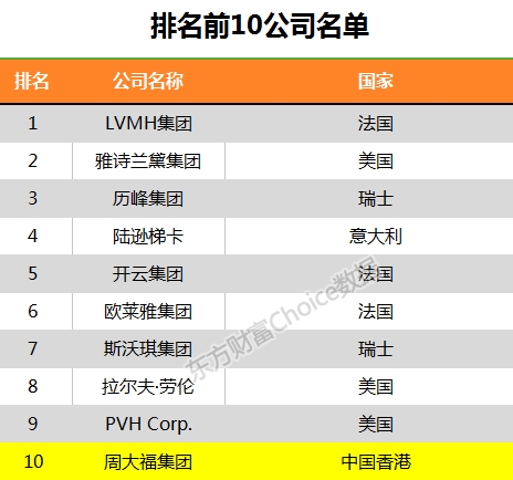 中国著名有影响力的可行性研究咨询公司星空体育- 星空体育官方网站- 星空体育APP下载- 世界杯指定体育平台