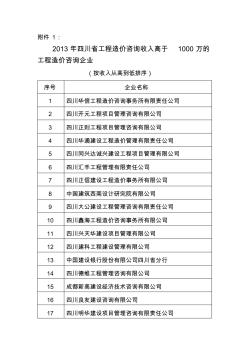 星空体育- 星空体育官方网站- 星空体育APP下载- 世界杯指定体育平台中国著名有影响力的专家访谈研究咨询公司
