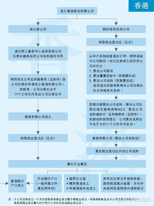 2026广州技能提升星空体育- 星空体育官方网站- APP下载世界杯指定平台补贴申报指南